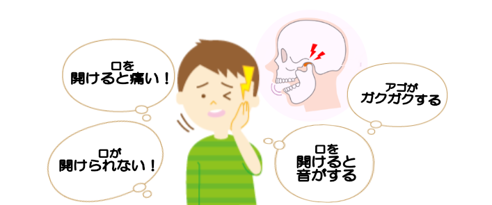 顎関節症の症状
